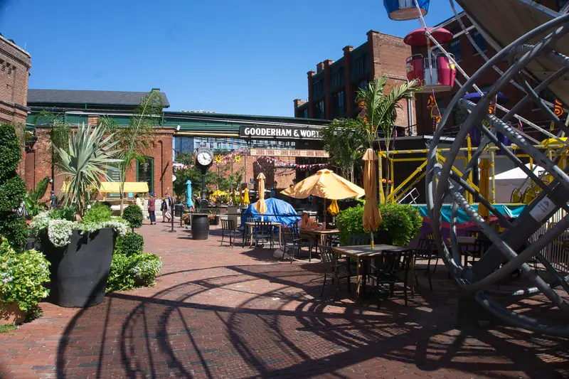 Brick Victorian buildings in Toronto's Distillery District